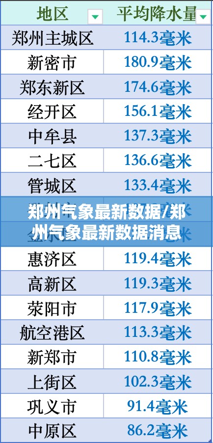 【长城汽车哈佛h6,长城汽车哈佛H6中控屏怎么切换登陆】