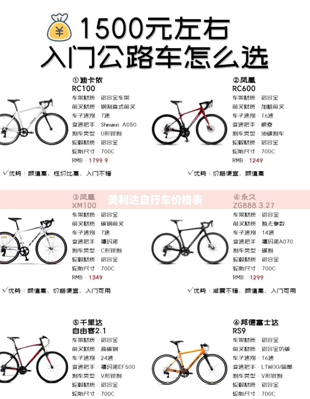 今天黄金费用多少一克(今天黄金费用多少一克9999)