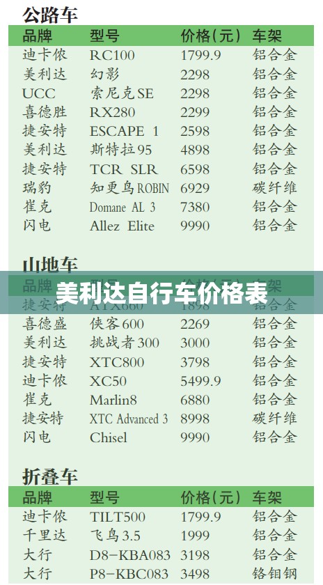 美利达自行车价格表