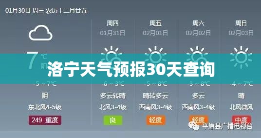 洛宁天气预报30天查询(洛宁天气预报30天查询最新)