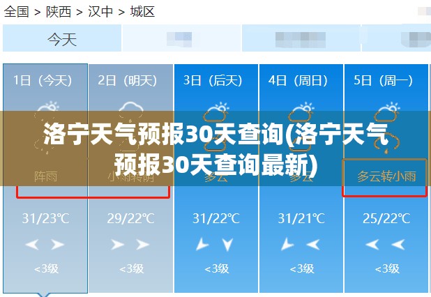 洛宁天气预报30天查询(洛宁天气预报30天查询最新)