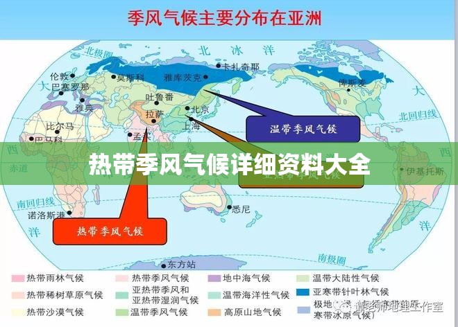 热带季风气候详细资料大全