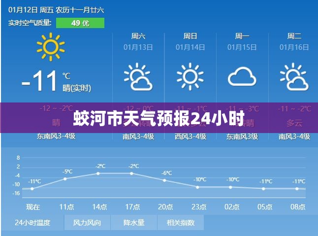 【蛟河市天气预报24小时,蛟河市天气预报24小时文件式】 【蛟河市天气预报24小时,蛟河市天气预报24小时文件式】