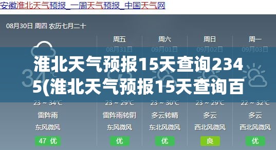 淮北天气预报15天查询2345(淮北天气预报15天查询百度) 淮北天气预报15天查询2345(淮北天气预报15天查询百度)