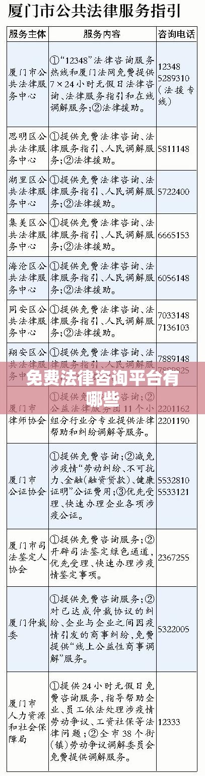 免费法律咨询平台有哪些
