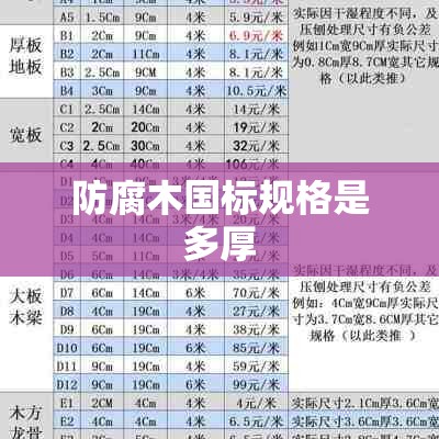 防腐木国标规格是多厚 防腐木国标规格是多厚