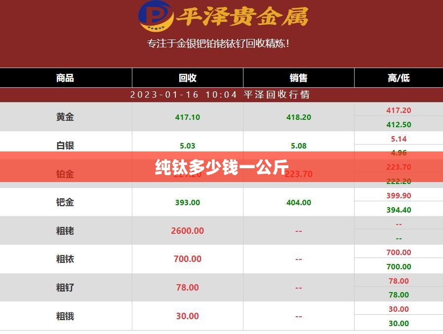 推荐一只股票并写出理由/2020推荐一个股票并写出理由