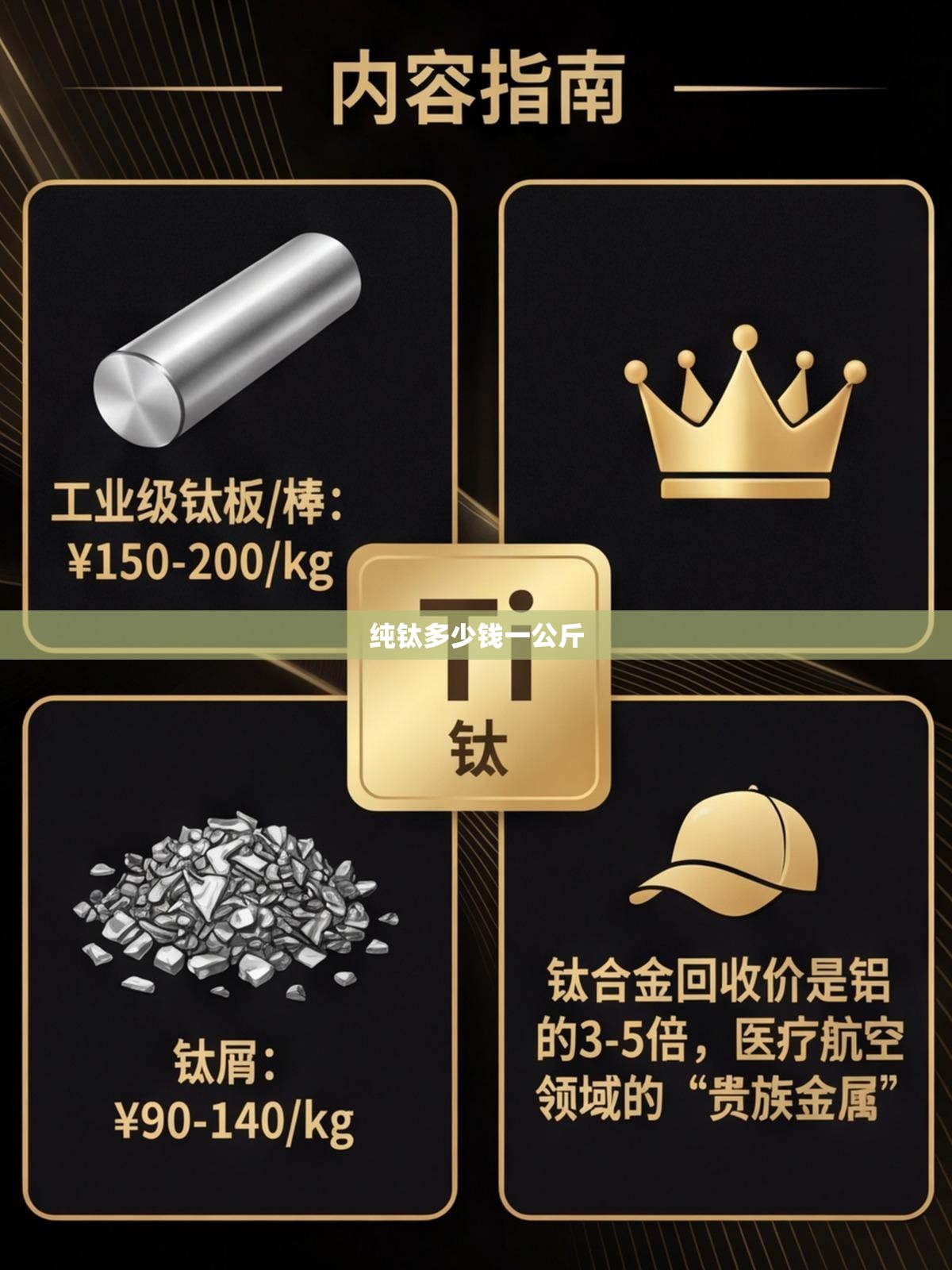 【纯钛多少钱一公斤,废钛回收费用2025】 【纯钛多少钱一公斤,废钛回收费用2025】