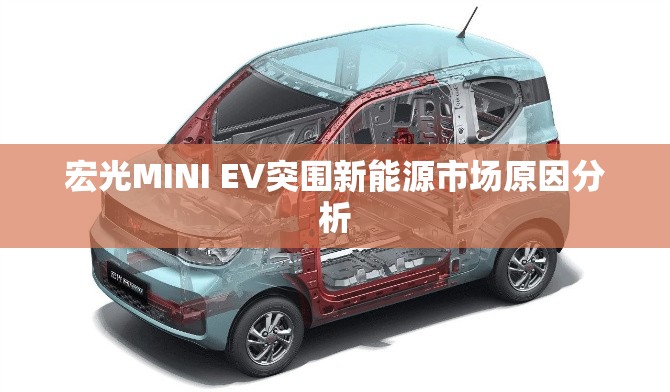 宏光MINI EV突围新能源市场原因分析