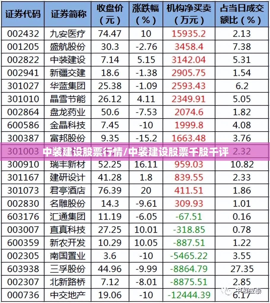 中国十大名牌牛饲料
