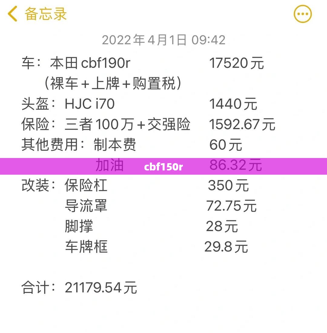 cbf150r/CBF150RE费用 cbf150r/CBF150RE费用