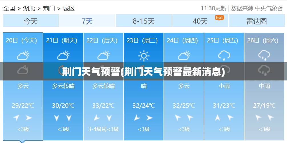 新款丰田汉兰达