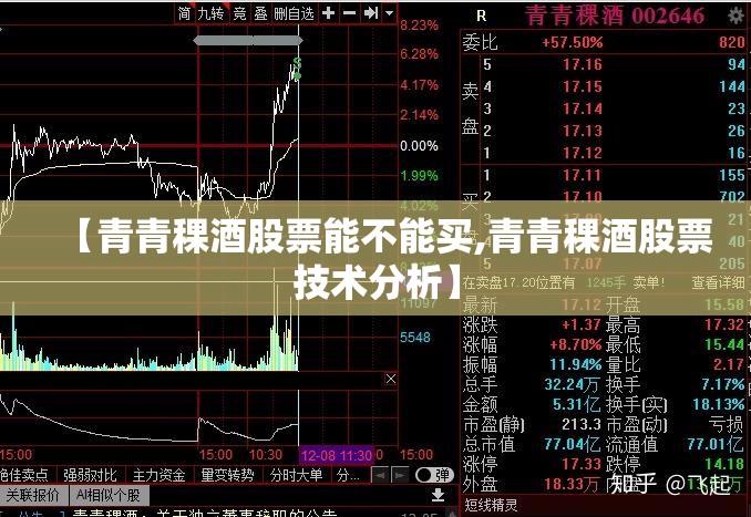 【青青稞酒股票能不能买,青青稞酒股票技术分析】 【青青稞酒股票能不能买,青青稞酒股票技术分析】