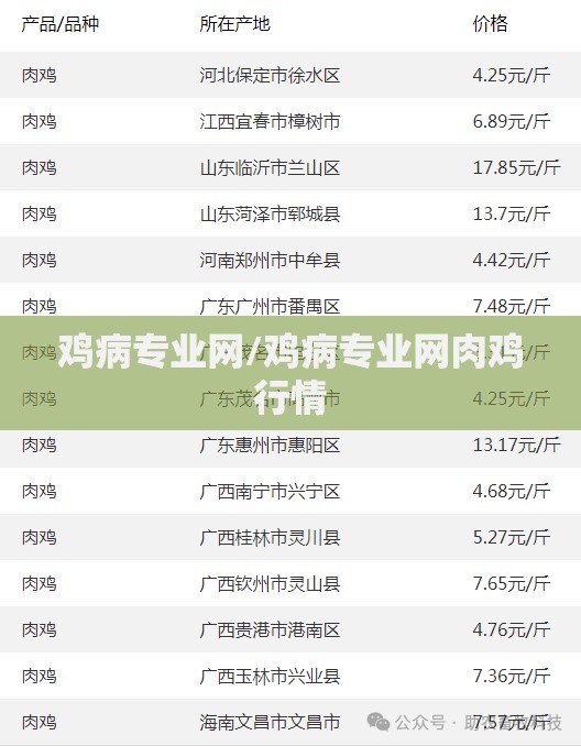 童装品牌有哪些