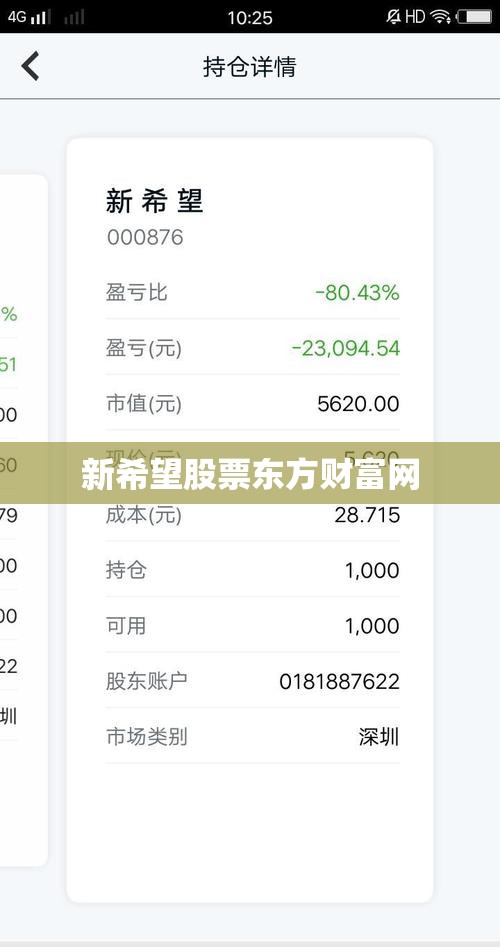 新希望股票东方财富网 新希望股票东方财富网