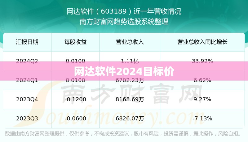 新希望股票东方财富网