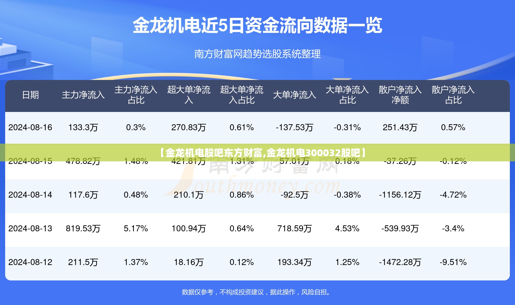 不懂车的人会把哪些普通车当成豪车？