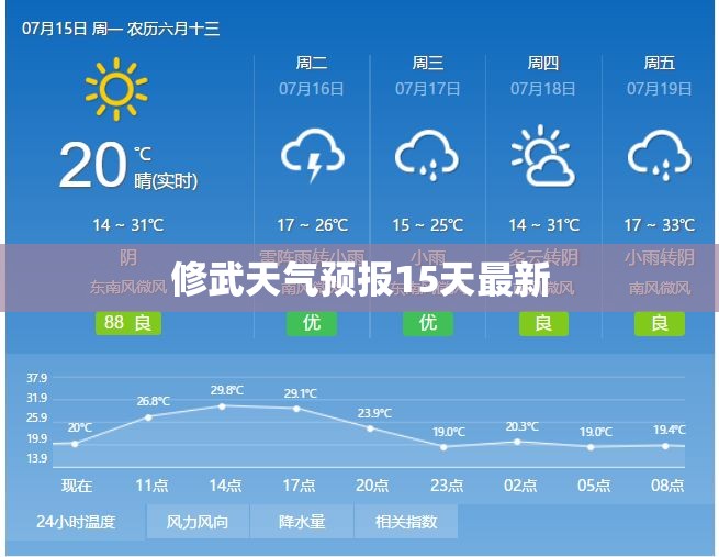 全新一代迈巴赫S450典藏版正式上市 145.88万起售