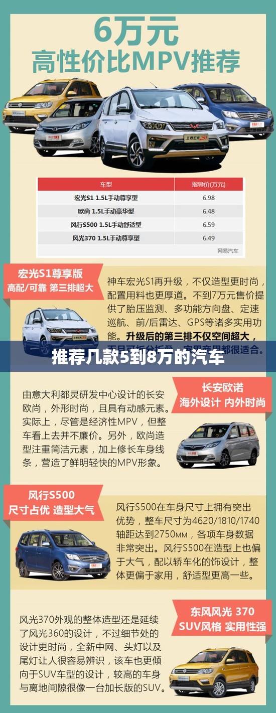 涪陵有哪些景点