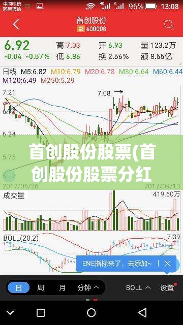 大众途锐落地价多少钱