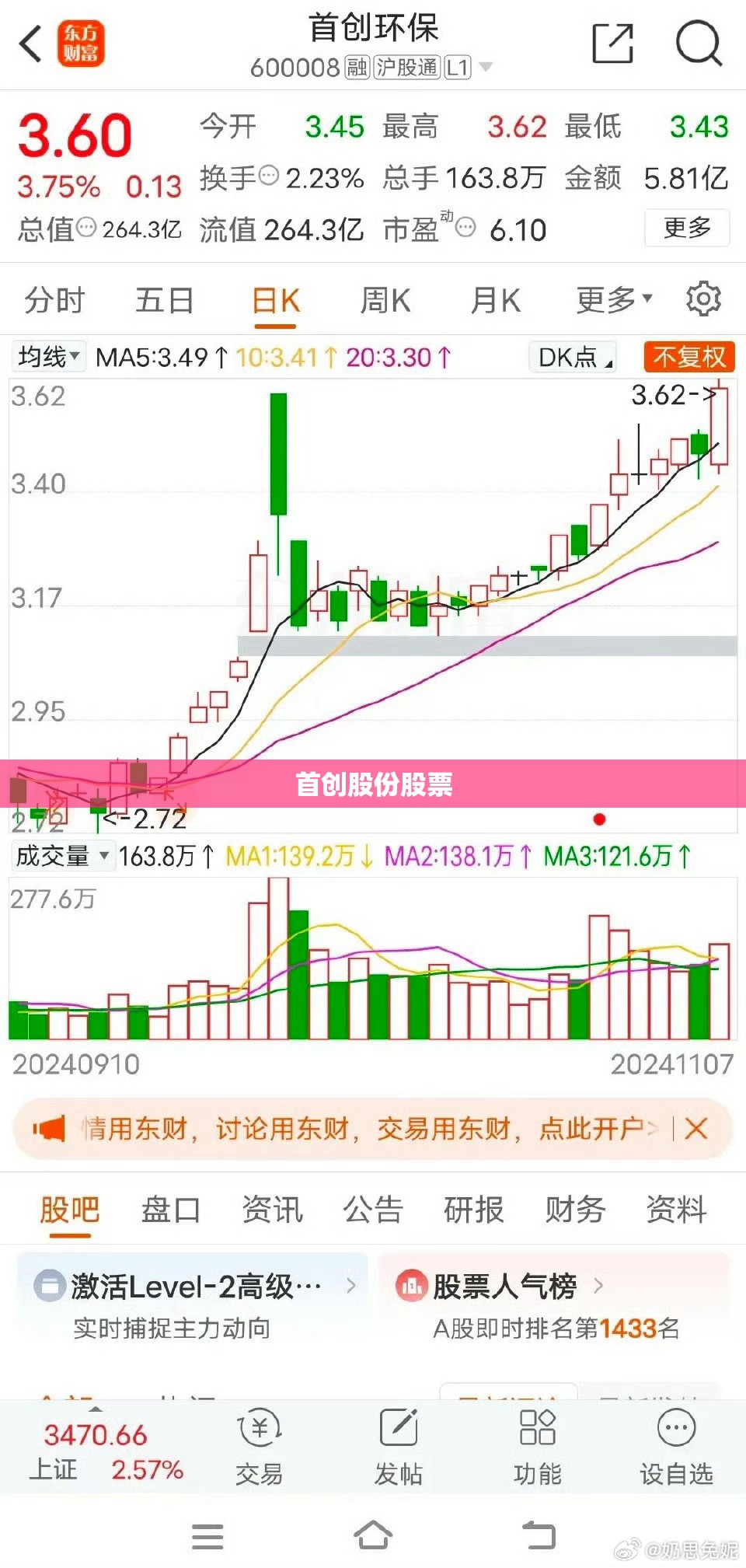 首创股份股票(首创股份股票分红)