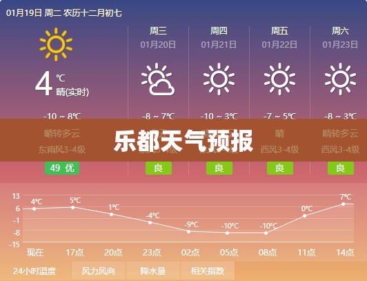 二手suv排名榜前十名/二手suv推荐