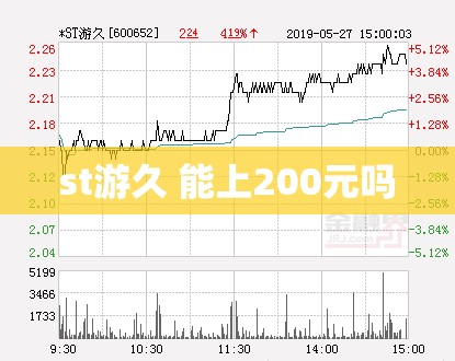 沪深300市盈率(沪深300市盈率现在是多少)