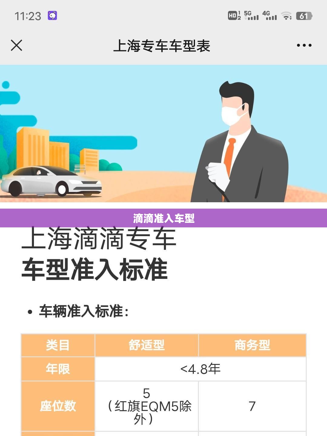 滴滴准入车型