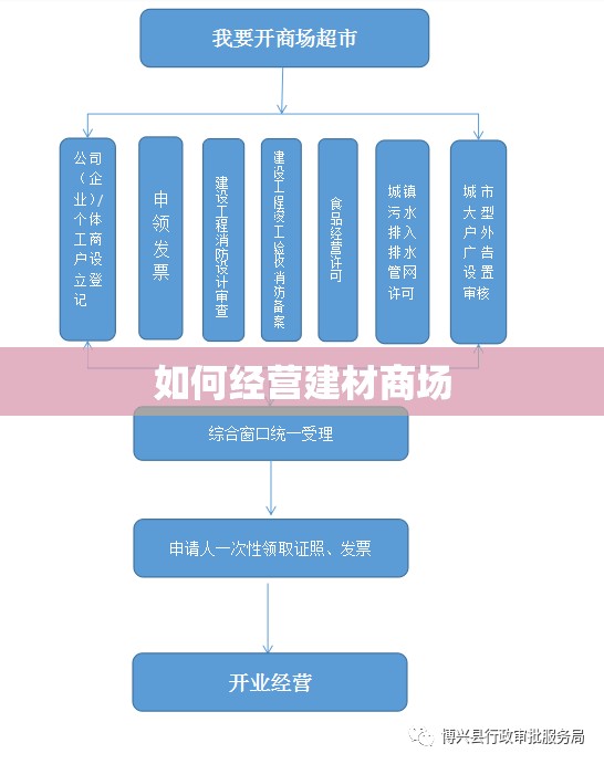 痞幼的gtr多少钱一辆/痞幼同款gtr