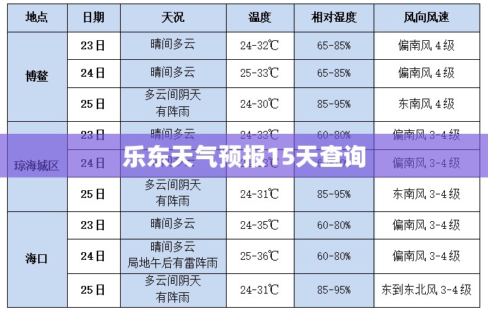 北汽陆霸和丰田陆霸是一款车吗
