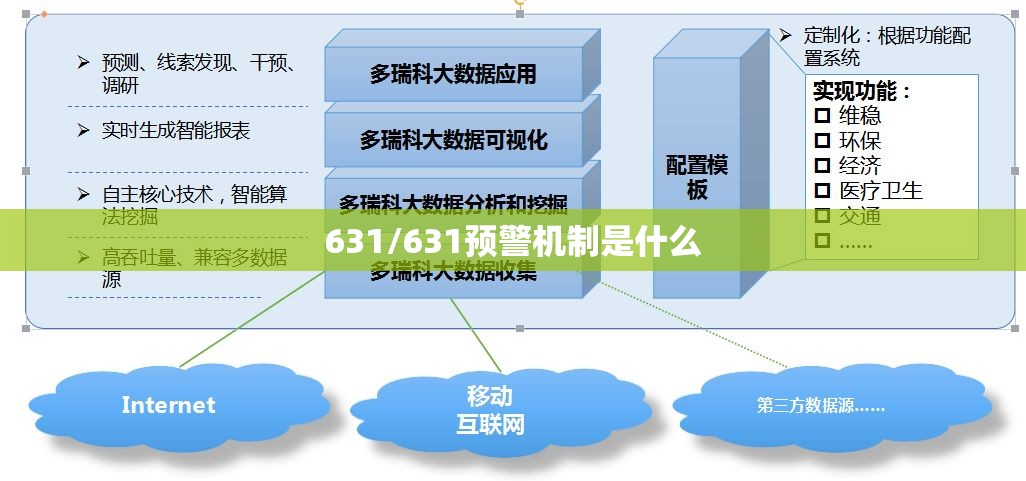 五万块钱买个什么样的二手车比较合适？