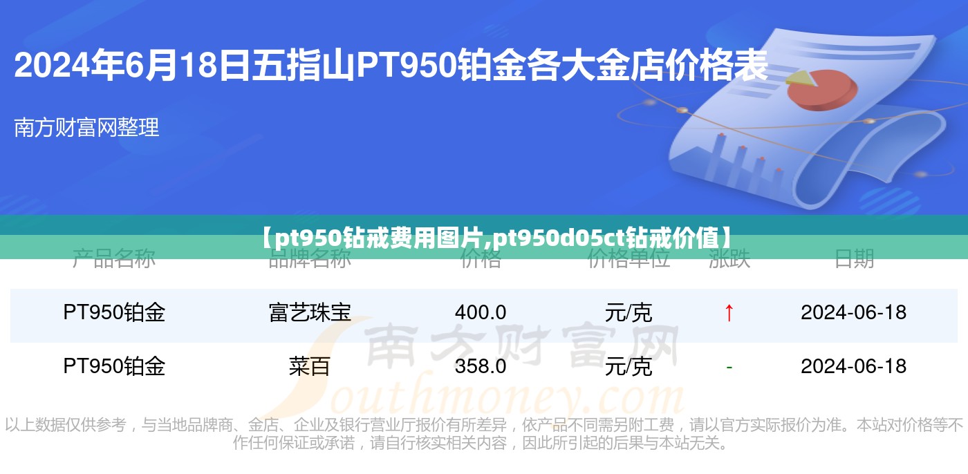 【pt950钻戒费用图片,pt950d05ct钻戒价值】