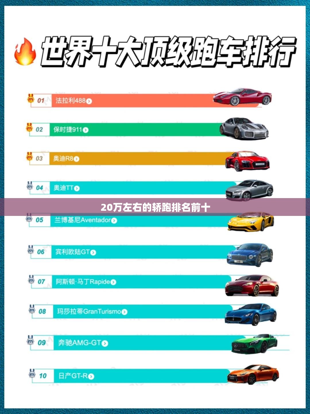 20万左右的轿跑排名前十