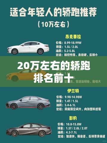 20万左右的轿跑排名前十