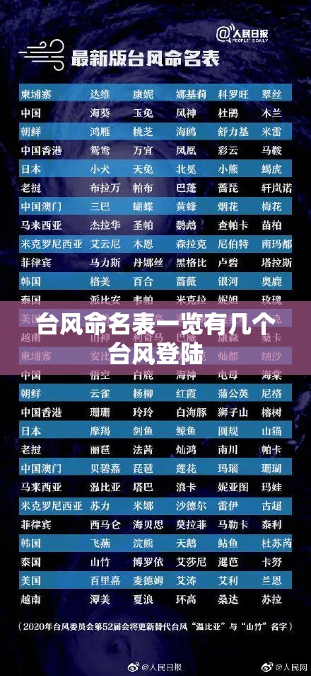 丰田汽车花冠费用/丰田花冠新车费用