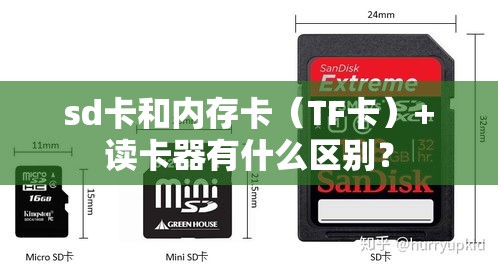 sd卡和内存卡（TF卡）+读卡器有什么区别？