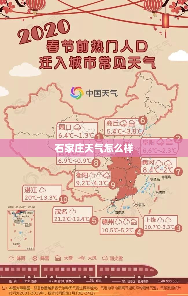石家庄天气怎么样 石家庄天气怎么样