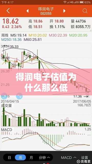 奇瑞风云2两厢有什么优缺点啊？