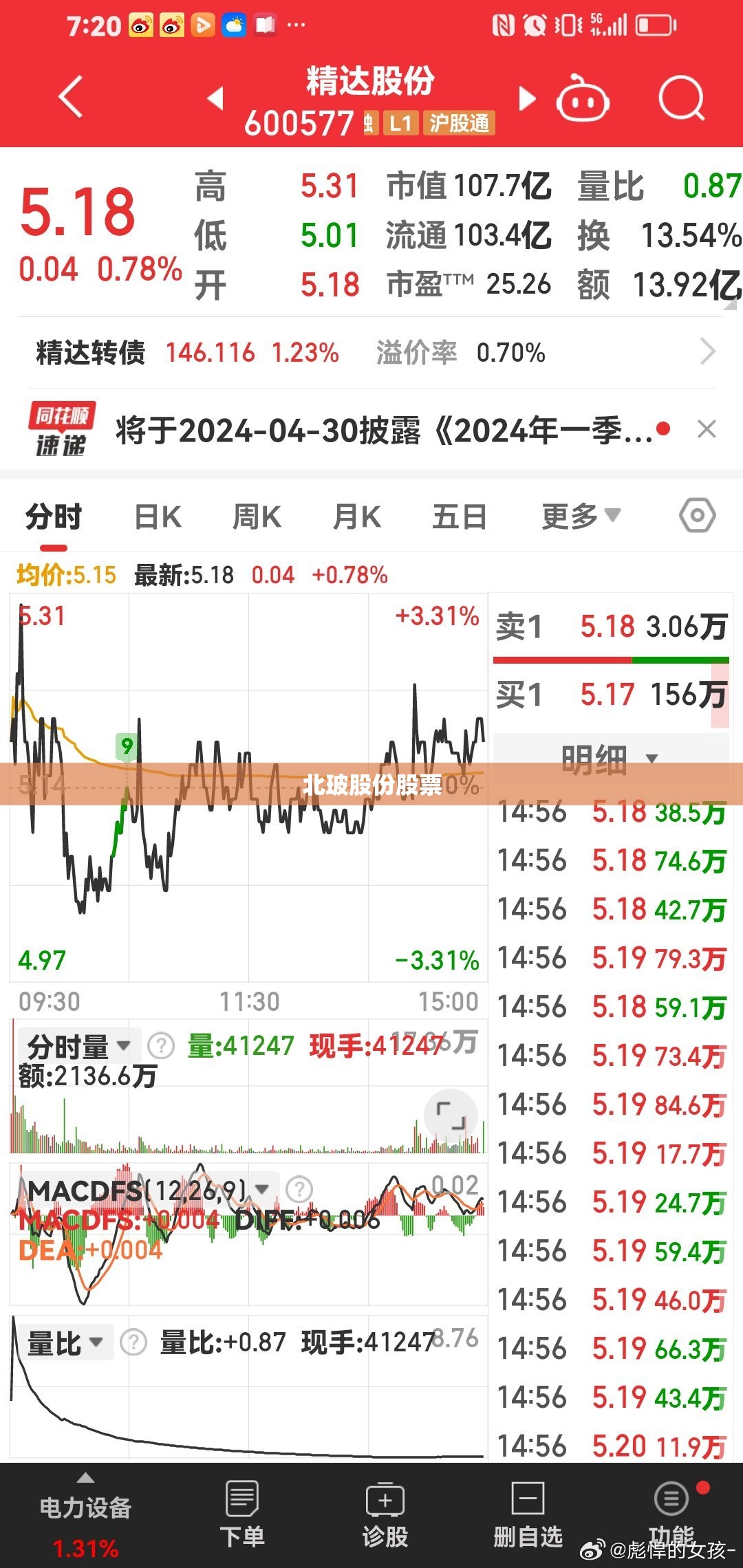北玻股份股票/精达股份股票 北玻股份股票/精达股份股票