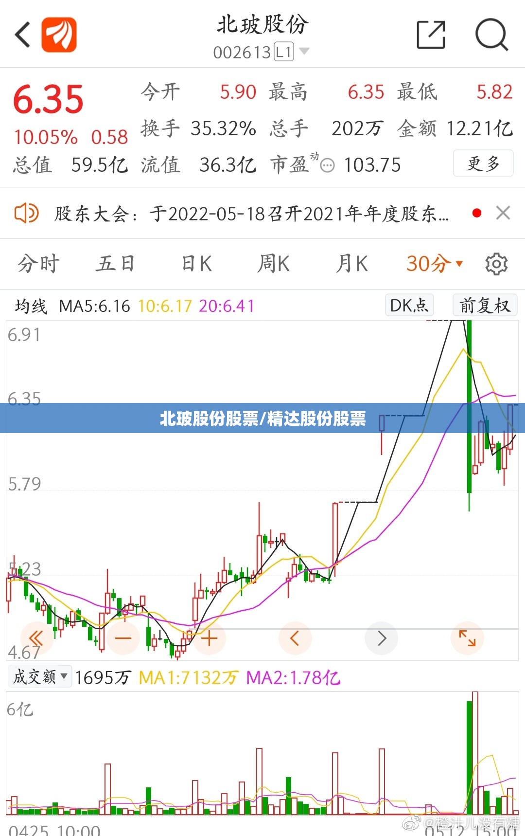 北玻股份股票/精达股份股票 北玻股份股票/精达股份股票