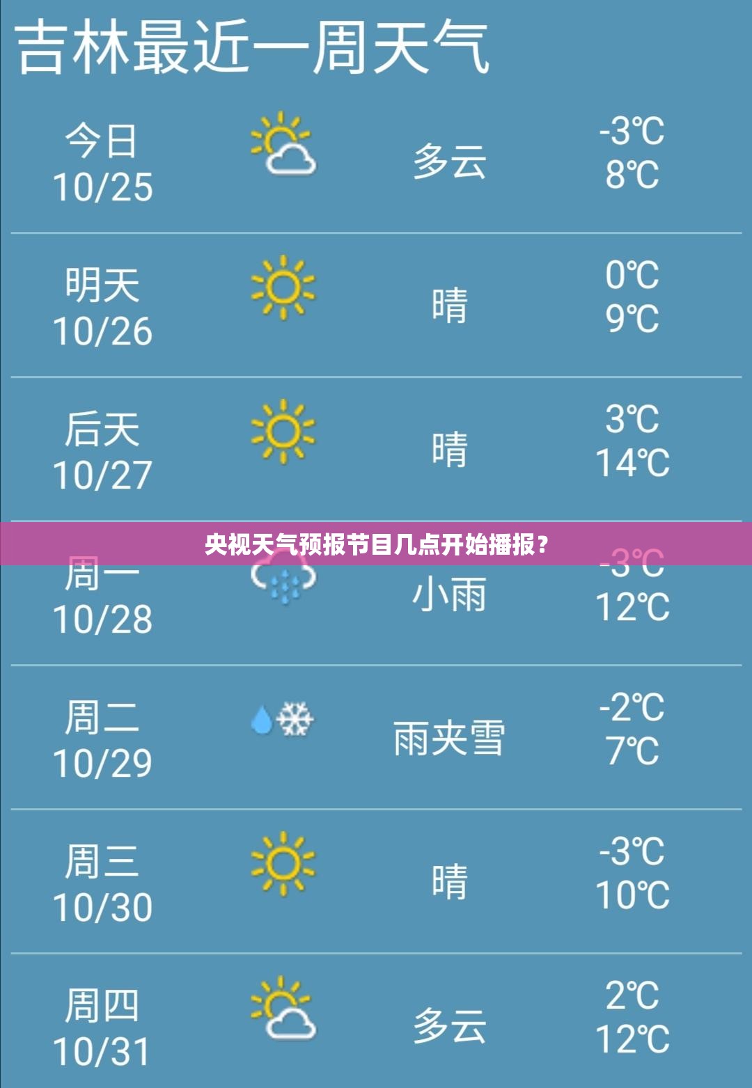 央视天气预报节目几点开始播报? 央视天气预报节目几点开始播报?