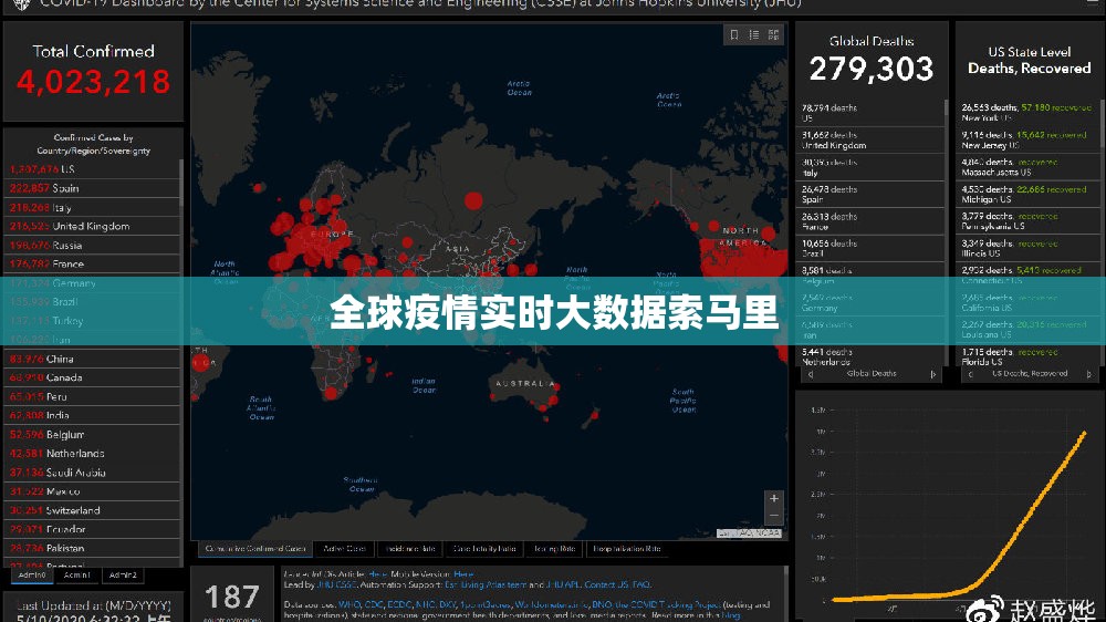 东莞天气15天查询结果是什么(东莞天气15天查询结果是什么样的)