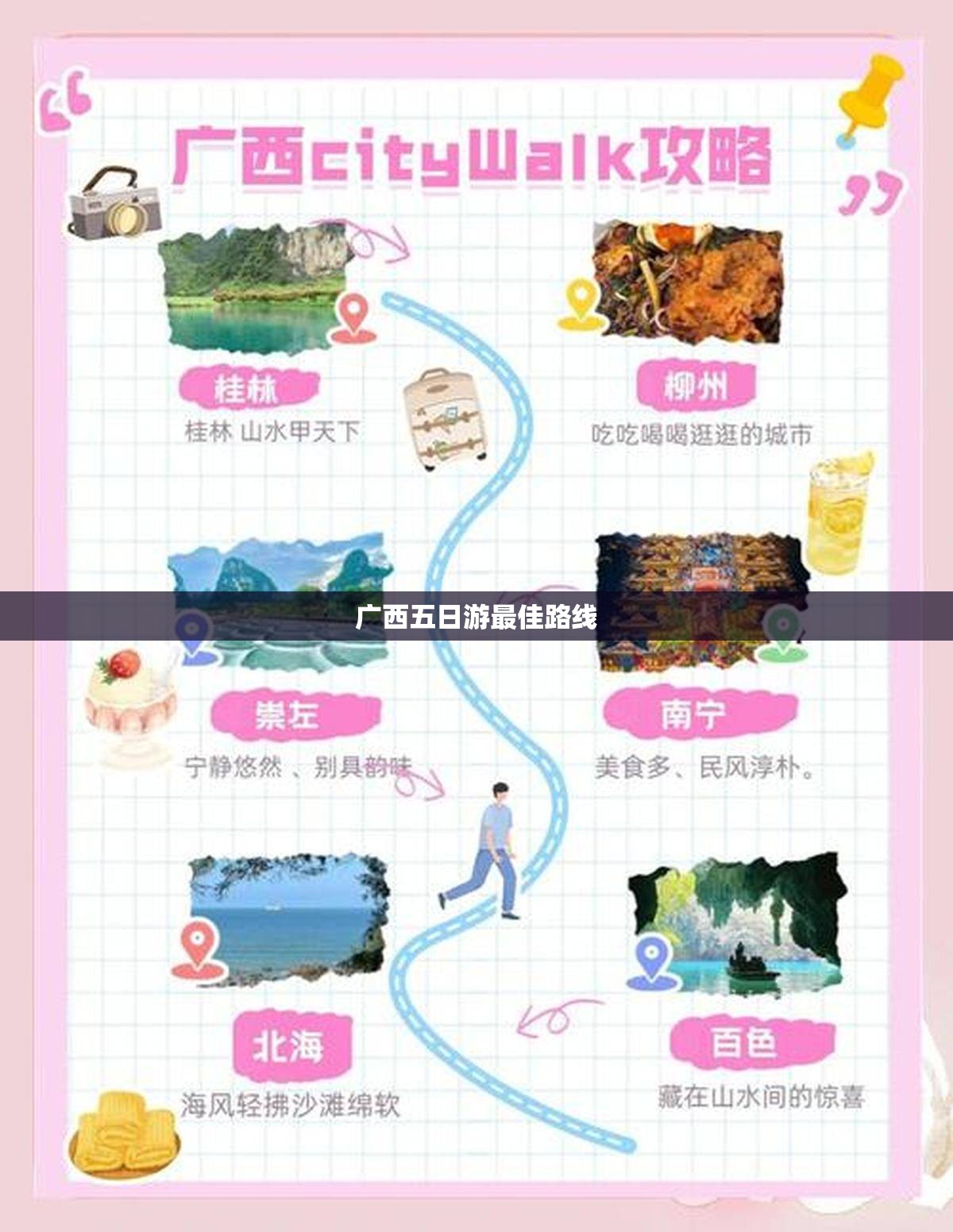 广西五日游最佳路线