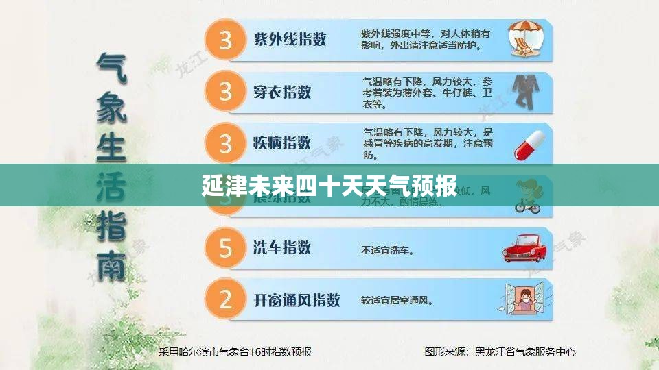 延津未来四十天天气预报(延津未来四十天天气预报查询)