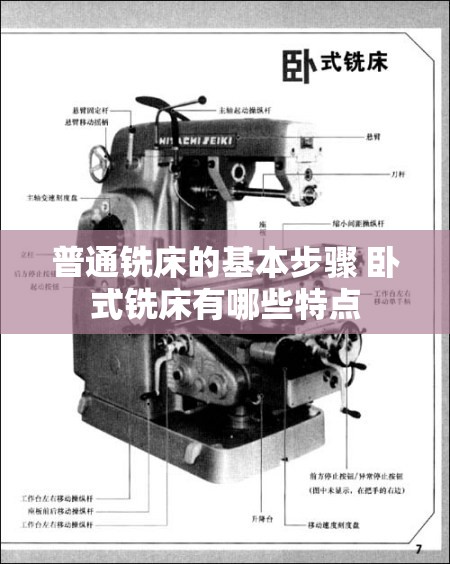 普通铣床的基本步骤 卧式铣床有哪些特点 普通铣床的基本步骤 卧式铣床有哪些特点