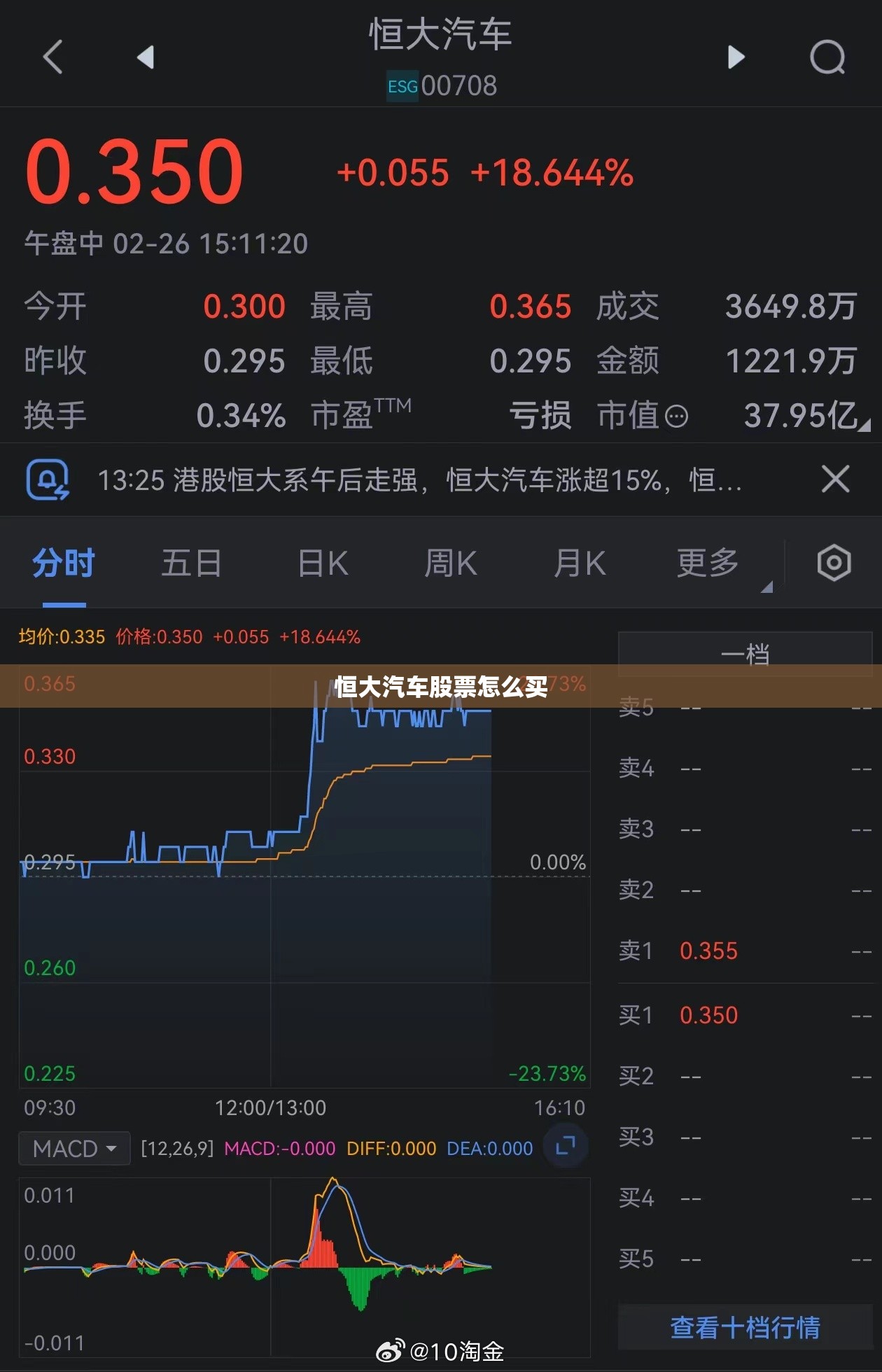 伦敦金属期货实时行情lme