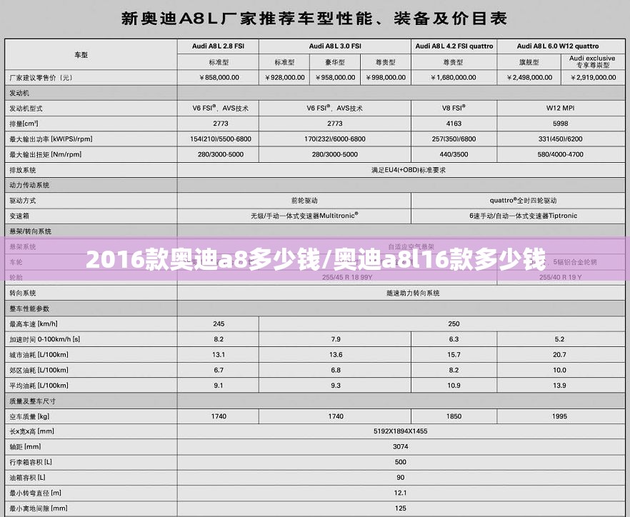 西安灞桥区街道办有哪些？