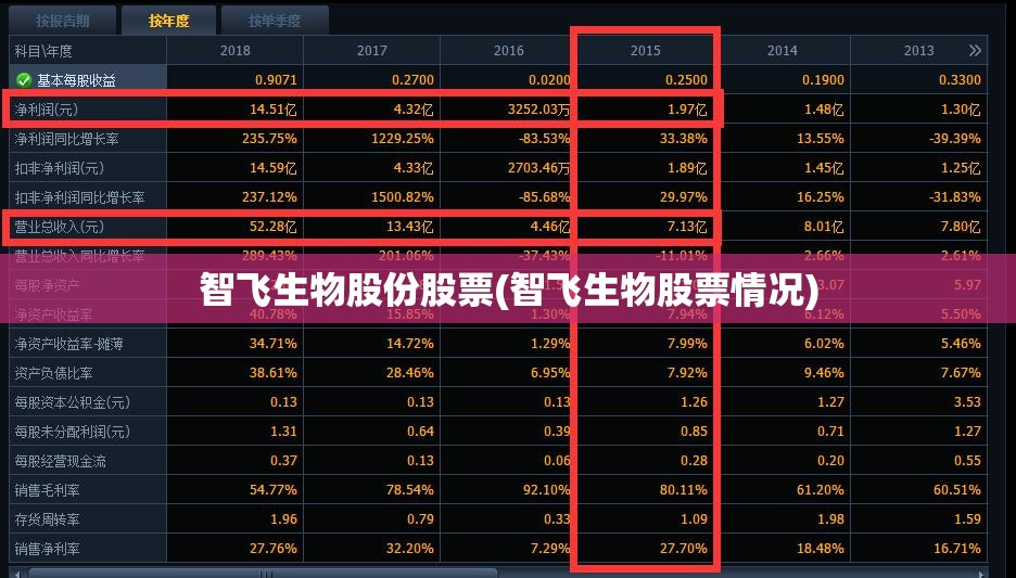 潍坊市有哪些镇？