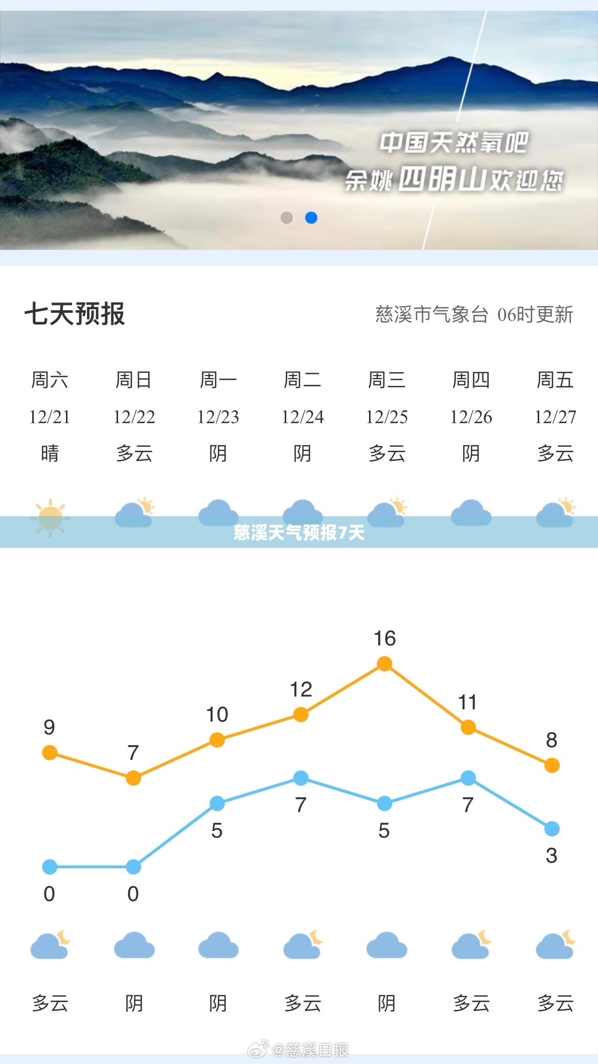 58同城二手房出售(58同城二手房出售一楼带院)