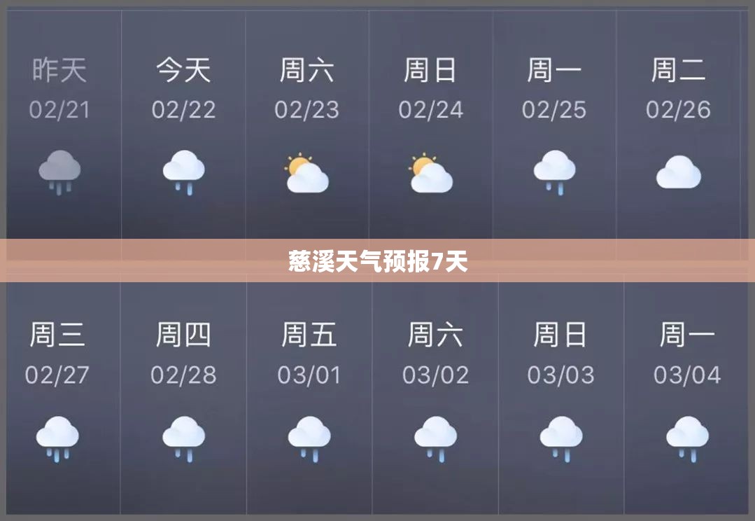 慈溪天气预报7天/慈溪天气预报一周7天10天15天